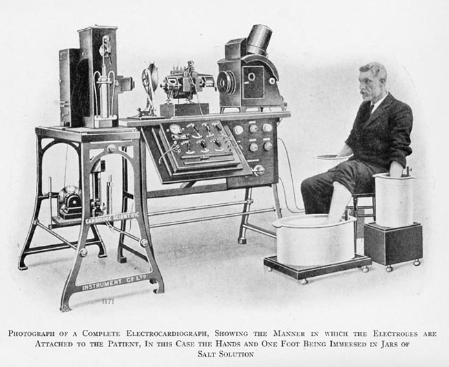 First cardiograph developed by Einthoven at the beginning of the 20th century Photograph of the first cardiograph developed by Einthoven at the beginning of the 20th century