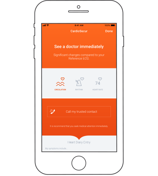 Red alarm – see doctor immediately Image of red screen – significant changes, consult doctor immediately