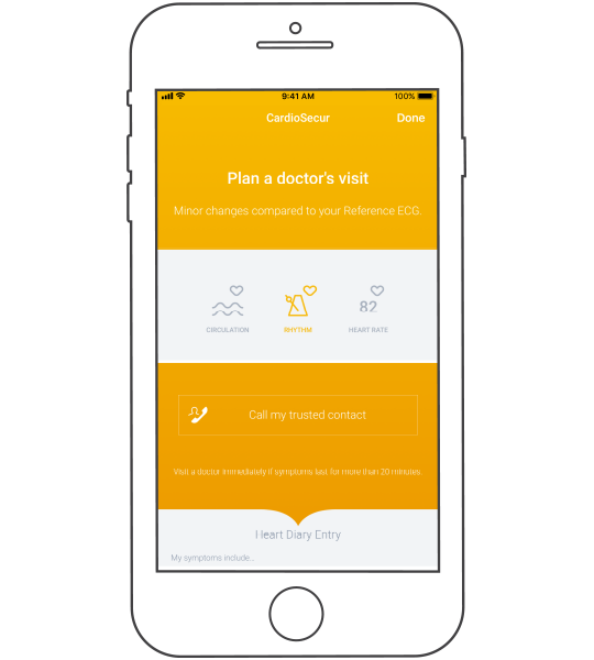 Yellow alarm – schedule doctor’s appointment Image of yellow screen – slight changes, schedule doctor’s appointment